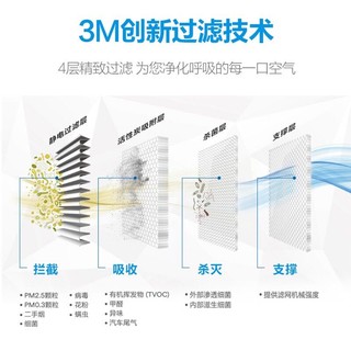 3M 多效空调滤清器/空调滤芯抗菌除菌抗病毒PN66044(CC/迈/速腾/高尔夫/帕萨特/途安/途观/A3/Q3/昊/明锐)