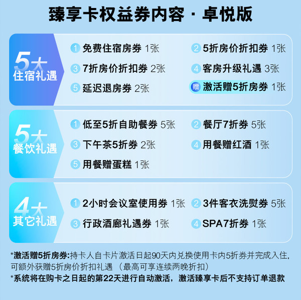 一晚回本，高奢酒店免费住！雅高臻享卡 享14项权益31次优惠（全国40+城百店可用）