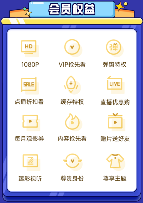 Tencent Video 腾讯视频 VIP会员年卡12个月