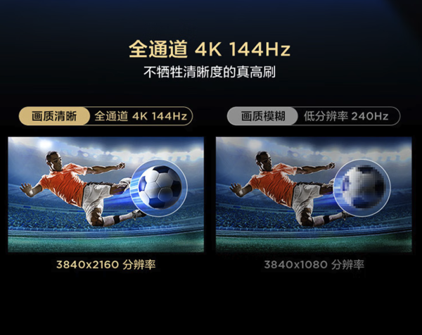 百级背光分区+全通道4K 144Hz真高刷，T7G展现硬核实力！