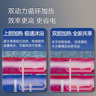 比德斯（BDS）储水家用3000W电热水器 智能定时增容 镁棒免换超薄双胆扁桶热水器 B2L HCE-TD40-B2L