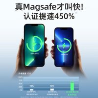 XIAYU 夏语 适用Apple/苹果Magsafe磁吸式无线充电宝iphone13快充背夹外接电池10000毫安专用超薄小巧便携12promax电源14