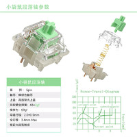 GATERON 佳达隆 小袋鼠轴Kangaroo59gf段落手感 提前大段落轴105颗精装