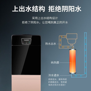 长虹（CHANGHONG）饮水机家用立式快速加热温热型饮水器CYS-E162D