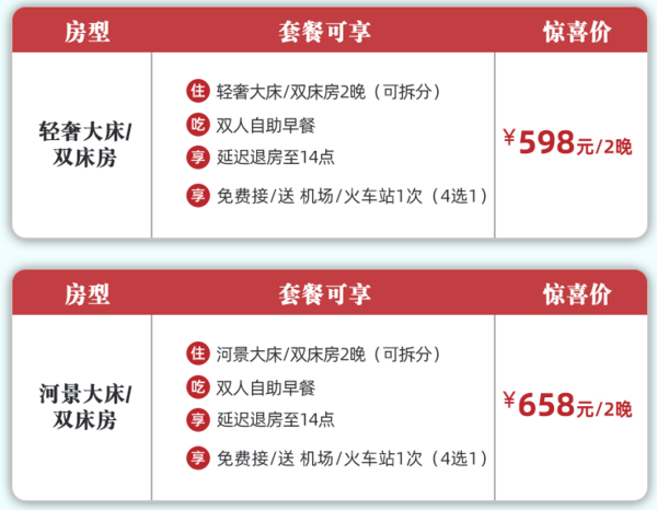 周末元旦不加价！西双版纳 景洪曼弄金湾麦客达温德姆酒店 2晚套餐（可拆分） 含早+免费接驳