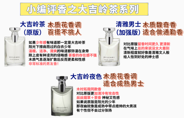 BVLGARI 宝格丽 大吉岭茶男士淡香水 EDT 50ml