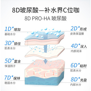 温碧泉深透补水清洁面膜女8D玻尿酸保湿学生用面膜