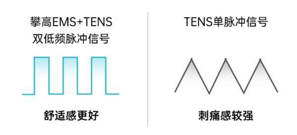 爆款清单：云南白药双十一大促来袭！ 保障健康更优惠！