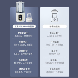 蓝宝分杯轻音破壁机家用加热全自动小型豆浆机研磨粉多功能料理机