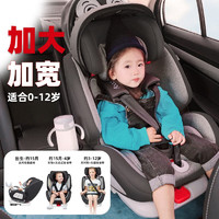 ledibaby 儿童安全座椅汽车用双向安装isofix硬接口 小灰灰