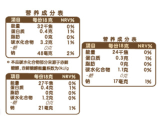 Yongpu 永璞 闪萃咖啡浓缩原液组合装 3口味（无糖黑咖啡+榛果风味咖啡+可可咖啡）