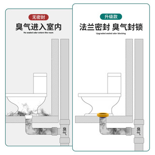 SUNINLIFE 起点如日 马桶法兰密封圈防臭防漏水加厚胶圈垫圈通用型下水坐便器配件大全