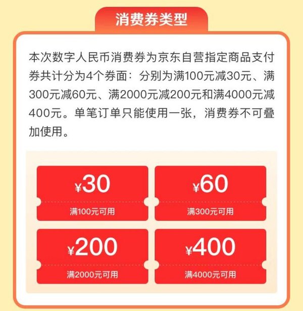 福州消费券来袭！最高领取690元消费券！