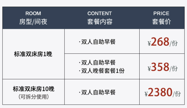 出门即是索道！三清山远洲酒店 标准房1-10晚可拆分套餐（双早/自助晚餐）