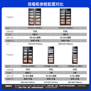 奥克斯（AUX）商用消毒柜 紫外线臭氧消毒 免沥水 不锈钢双开门餐饮食堂碗筷 立式大容量消毒碗柜 双门紫外线中温烘干臭氧（530L）