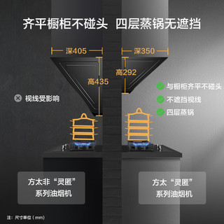 方太油烟机抽油烟机套装直流变频排油烟机23风量智能巡航深腔全拢灵匿风魔方JCD10TA+HT8BE.S(天然气)