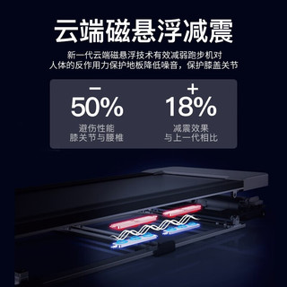 IUBU 跑步机 家用智能可折叠免安装走步机 磁悬浮减震静音降噪 健身器材 66cm跑台-高弹跑带-16级磁悬浮