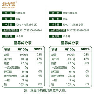 北大荒纯豆浆粉500g无蔗糖添加黑豆豆浆非转基因早餐孕妇备孕