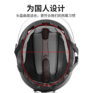 迪路仕（DEROACE） 电动车头盔电瓶车自行车半盔外卖男女士安全帽风镜防晒夏 白色圆点-适用于电动车 自行车 均码