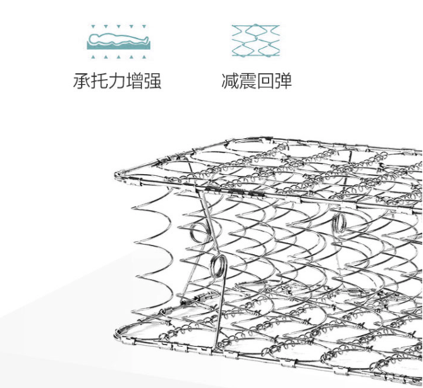 2022年SMZDM双11床垫销量榜TOP10