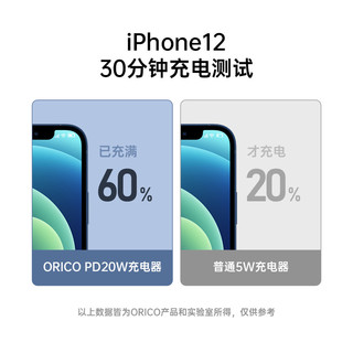 ORICO/奥睿科 苹果20W快充pd充电器iPhone13手机充电器PD快速充电器适用于苹果手机iphone12平板电脑快充电头