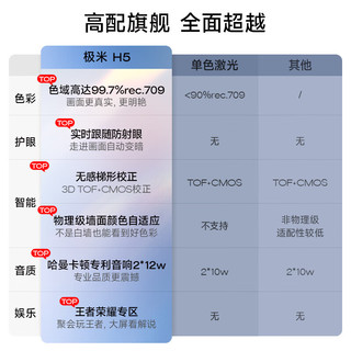 XGIMI 极米 H5 投影仪家用+极米&哈曼卡顿低音炮套装商品6