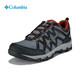 PLUS会员、限尺码：哥伦比亚 男款登山徒步鞋 DM0075
