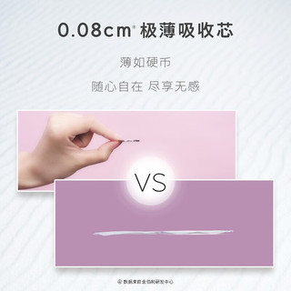 kotex 高洁丝 卫生巾日用组合臻选进口纯棉极薄240mm姨妈巾 50片