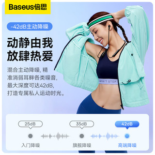 BASEUS 倍思 U2Pro 蓝牙耳机挂脖式运动耳机M2米白色