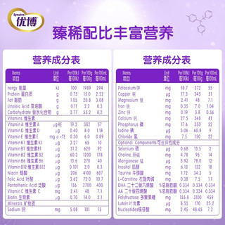 圣元 优博瑞慕系列2段（6-12月适用）较大婴儿奶粉900克6罐整箱装 乳清蛋白配方 日常装