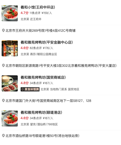 北京8店可用！ 上线即爆款，品味舌尖上的烤鸭！羲和雅苑烤鸭坊 波龙豪华4人餐