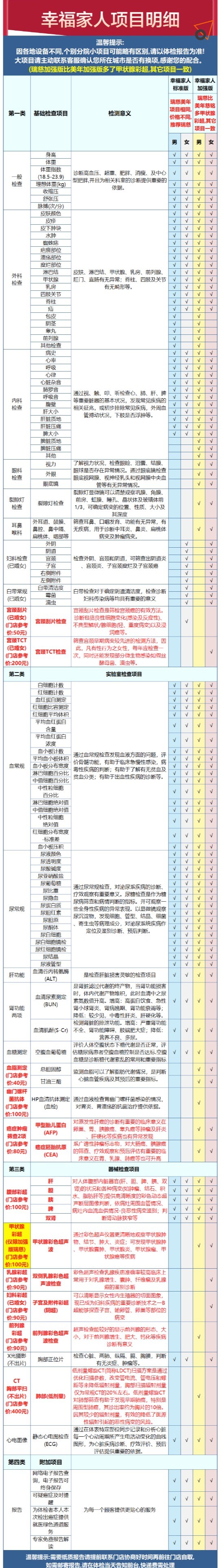 美年大健康 幸福家人A体检