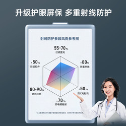 PERFECTSIGHT 0度 适用于iPad钢化膜高清抗蓝光2022新款ipadair护眼屏保ipadpro11英寸防蓝光苹果mini6平板儿童学生网课膜