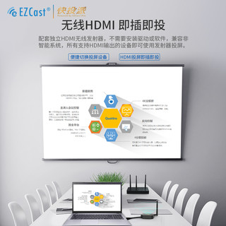 EZCast快投派金属无线HDMI同屏器手机电脑连接电视投影仪电子白板显示器会议投屏器商用50米远距离一键投屏4K