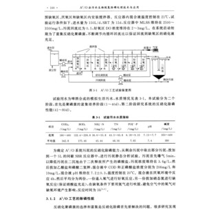 《A2/O法污水生物脱氮除磷处理技术与应用》