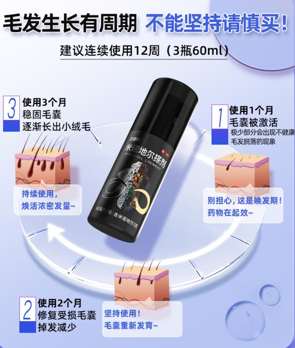 达霏欣 米诺地尔酊搽剂5% 男性 60ml*3