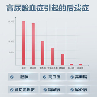 Cofoe 可孚 尿酸测试仪家用检测仪精准医用测尿酸分析仪器