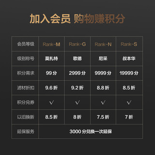 碧云泉G3系列净水机滤芯旗舰店官网原装R311/R305/R310/R312莱克 G3-R305/308/309/310:1号滤芯