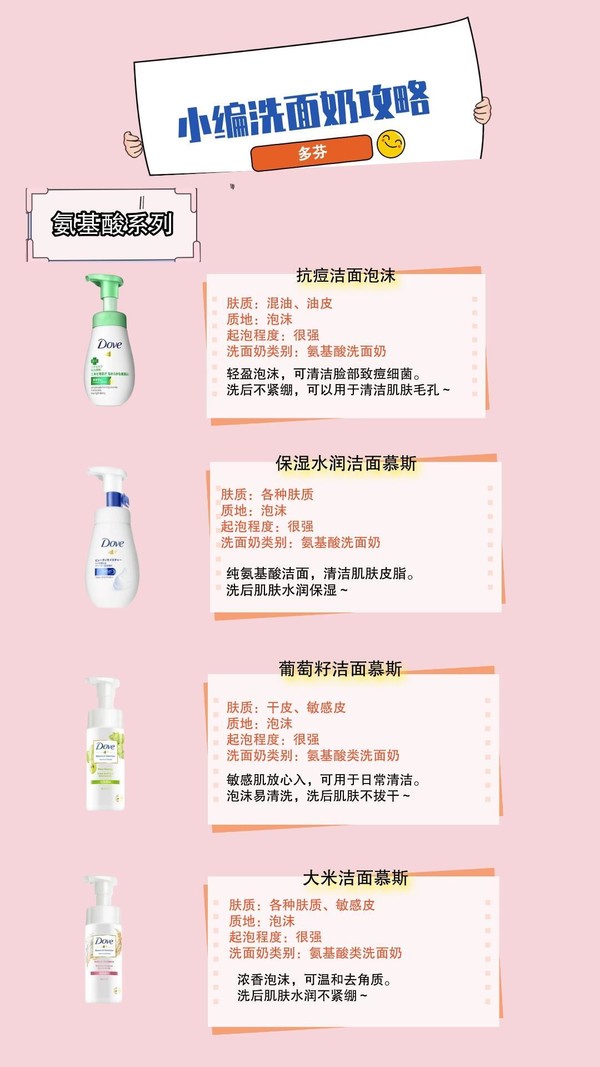 Dove 多芬 保湿水嫩洁面泡泡 160ml