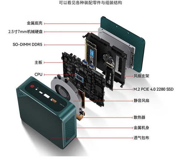 Beelink 零刻 SER6 Pro mini电脑主机（R7-6800H、准系统不含内存硬盘）