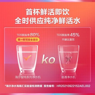 海尔净水器家用直饮自来水过滤器官方智纯800G反渗透净水机8H99 云白 (净水器8H99+前置HP37+管线机210