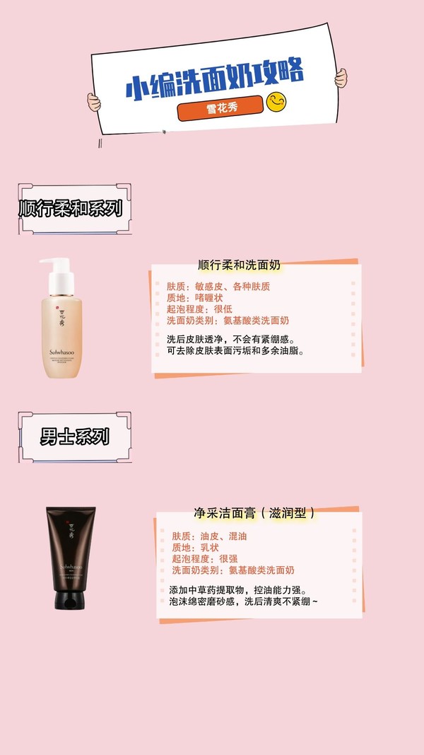 Sulwhasoo 雪花秀 顺行柔和洁面泡沫 100ml