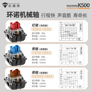 机械师（MACHENIKE） K500机械键盘三模无线蓝牙游戏键盘热插拔94键电竞办公笔记本电脑键盘 三模-青轴-RGB-灰色