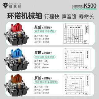 机械师（MACHENIKE） K500有线机械键盘热插拔游戏键盘RGB背光键鼠套装电脑办公笔记本键盘 K500红轴-94键+M721双模-象牙白