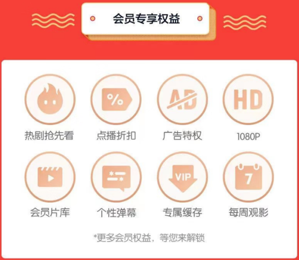 YOUKU 优酷 视频会员年卡