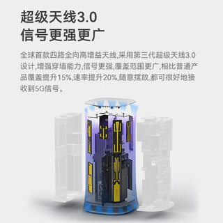 友猫 ZTE 中兴 5G CPE Pro3路由器MC8020插卡上网5g移动wifi企业级插卡宽带 MC8020+电信流量卡