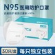 XiaoXin 小新防护 n95口罩医用防护口罩 独立包装 执行标准：GB19083-2010 N95医用口罩90只（3盒）