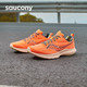  saucony 索康尼 KINVARA 菁华13 男子跑鞋 S20723　