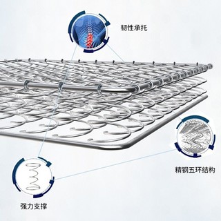 Serta 舒达 美国舒达仙本那乳胶床垫邦尼尔弹簧偏硬旗舰店官方正品