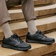 PLUS会员：SKECHERS 斯凯奇 男士休闲商务鞋 77156